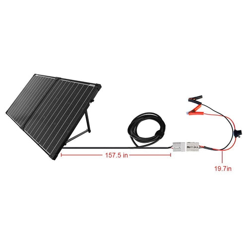 ACOPower 120W Portable Solar Panel Kit