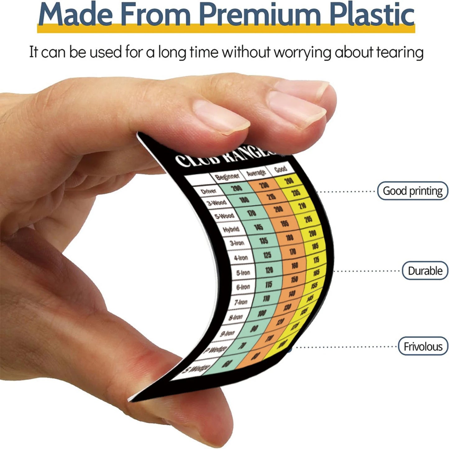 Golf Club Yardage Card