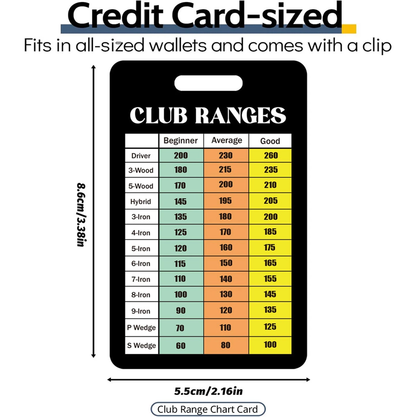 Golf Club Yardage Card